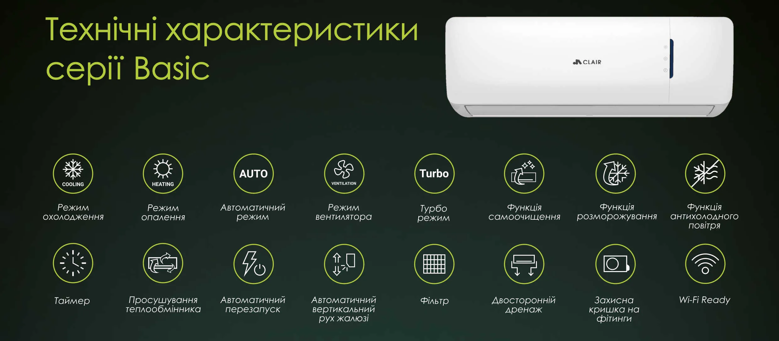 Функціонал