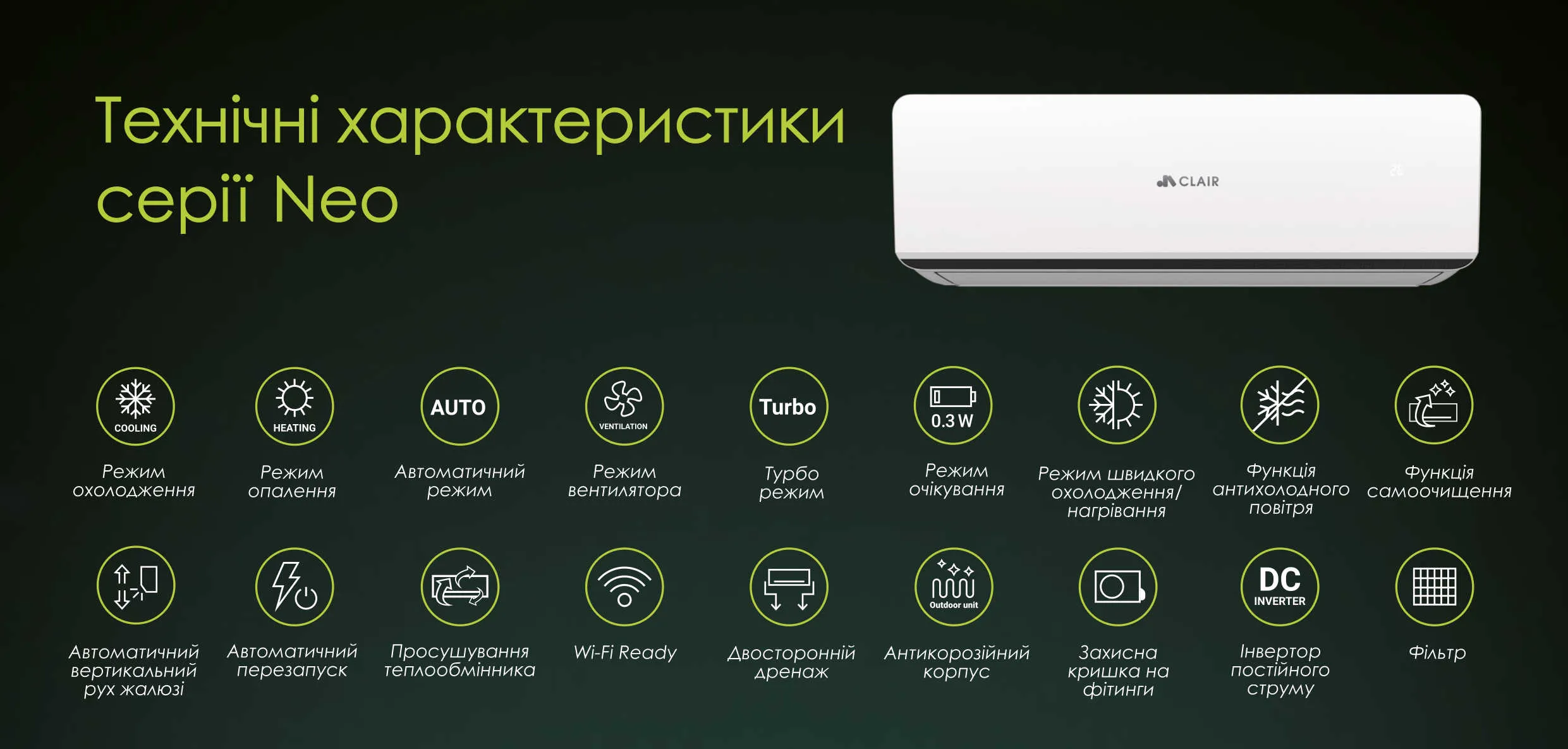 Функціонал