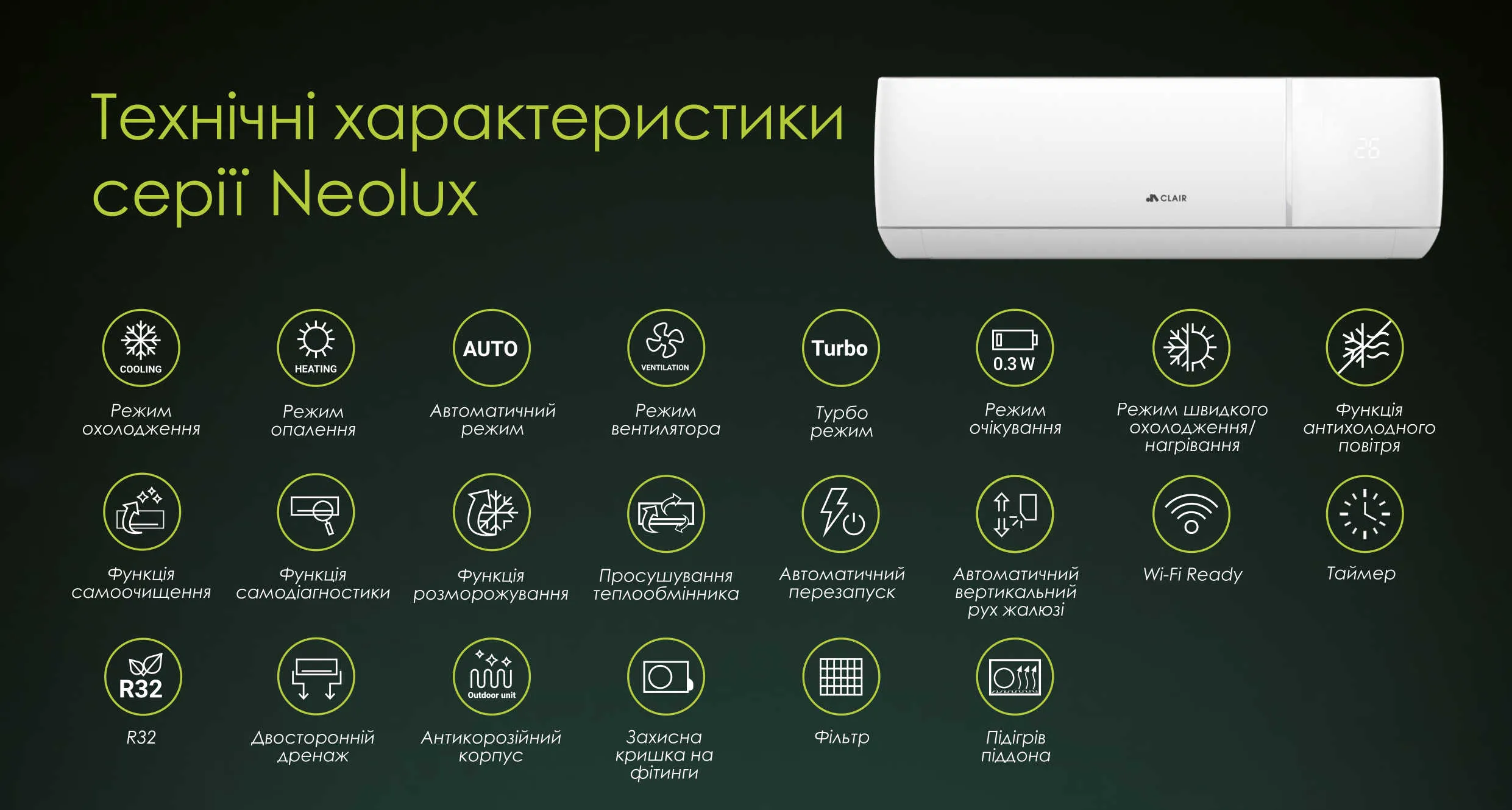 Функціонал